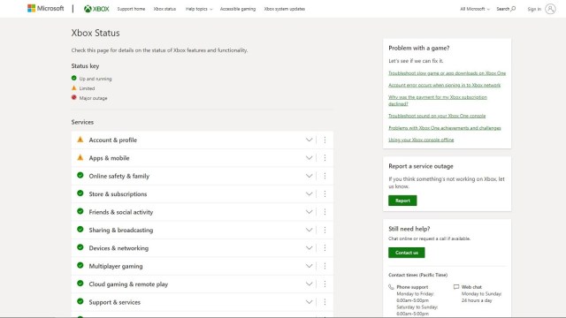 Página web de estado del servidor Xbox Live. 