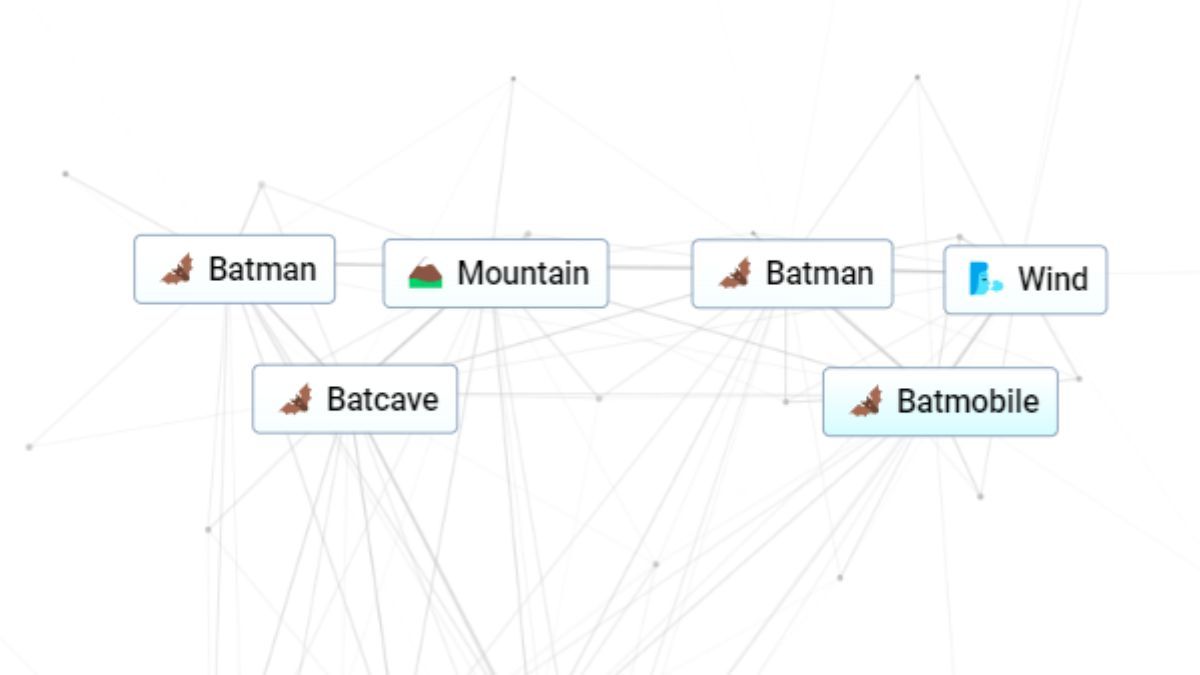 Infinite Craft hace una receta de batmóvil y baticueva.