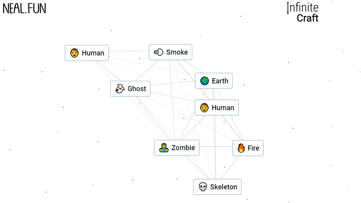 receta artesanal infinita sobre monstruos de terror como zombis, esqueletos, fantasmas y vampiros