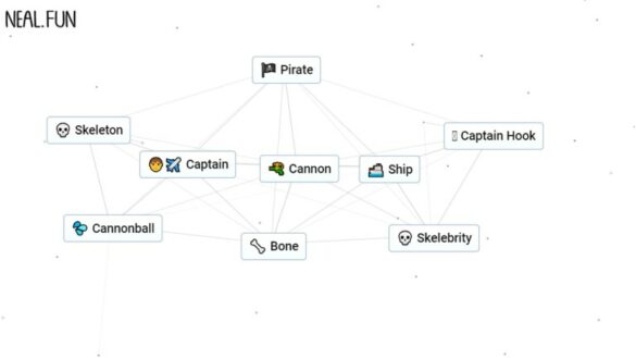 pirate recipe in infinite craft