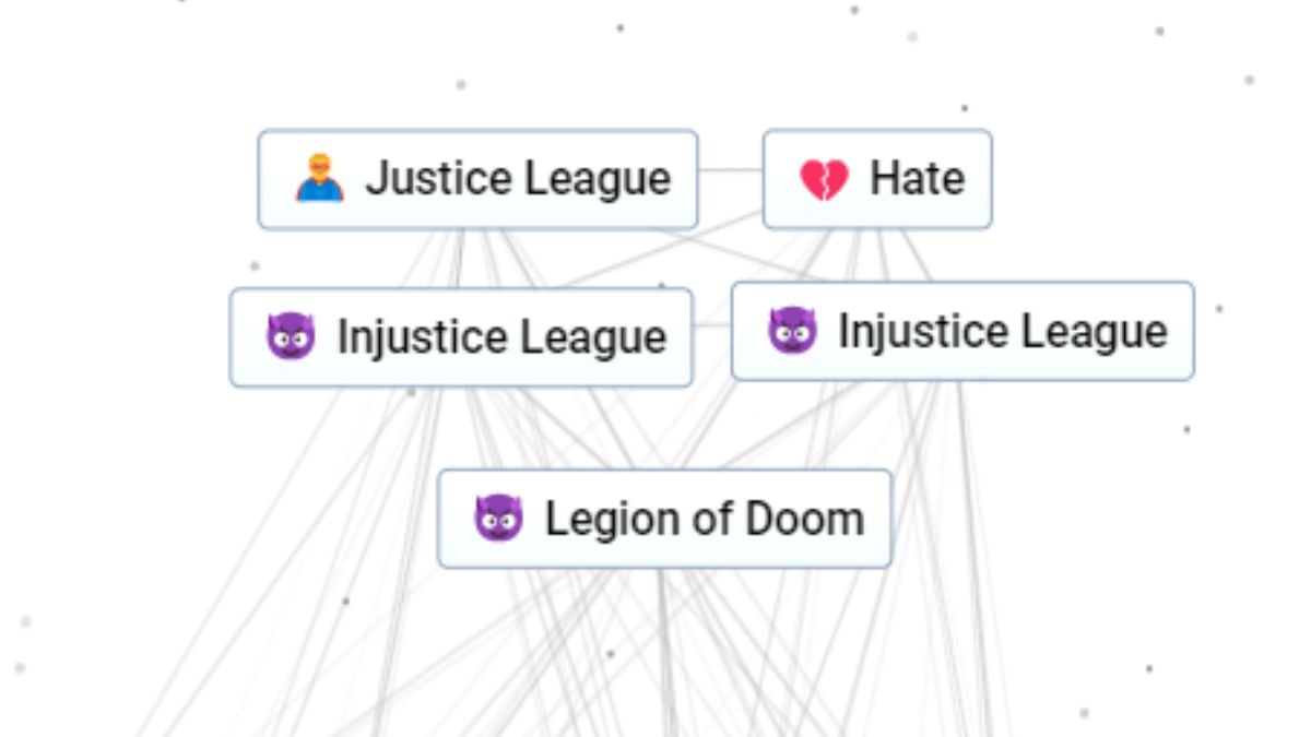 Receta de Legion of Doom para manualidades infinitas.