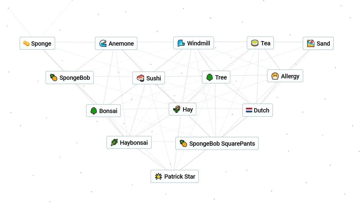 Receta de elaboración de Patricio Estrella en Infinite Craft