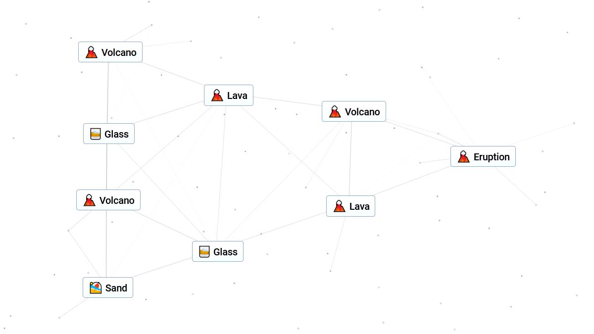 Cómo jugar Infinite Craft: Guía de elaboración de trucos y consejos de expertos 9 Reacción en cadena en Infinite Craft