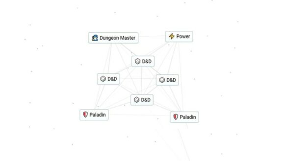 dungeons and dragons recipe in infinite craft