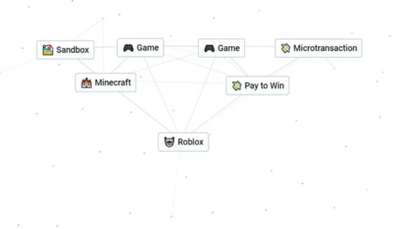 roblox recipe in infinite craft