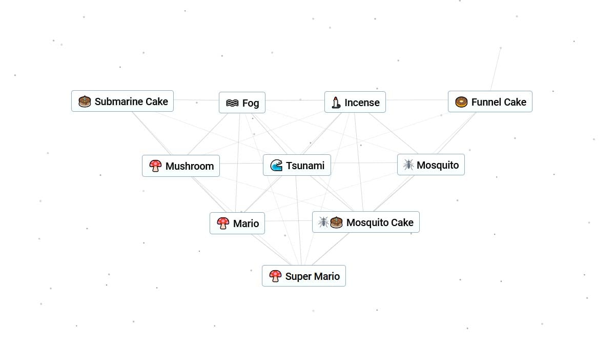 Cómo hacer Super Mario en Infinite Craft: Luigi, la princesa Peach, Yoshi, Wario y más 13 Receta de Super Mario en Infinite Craft