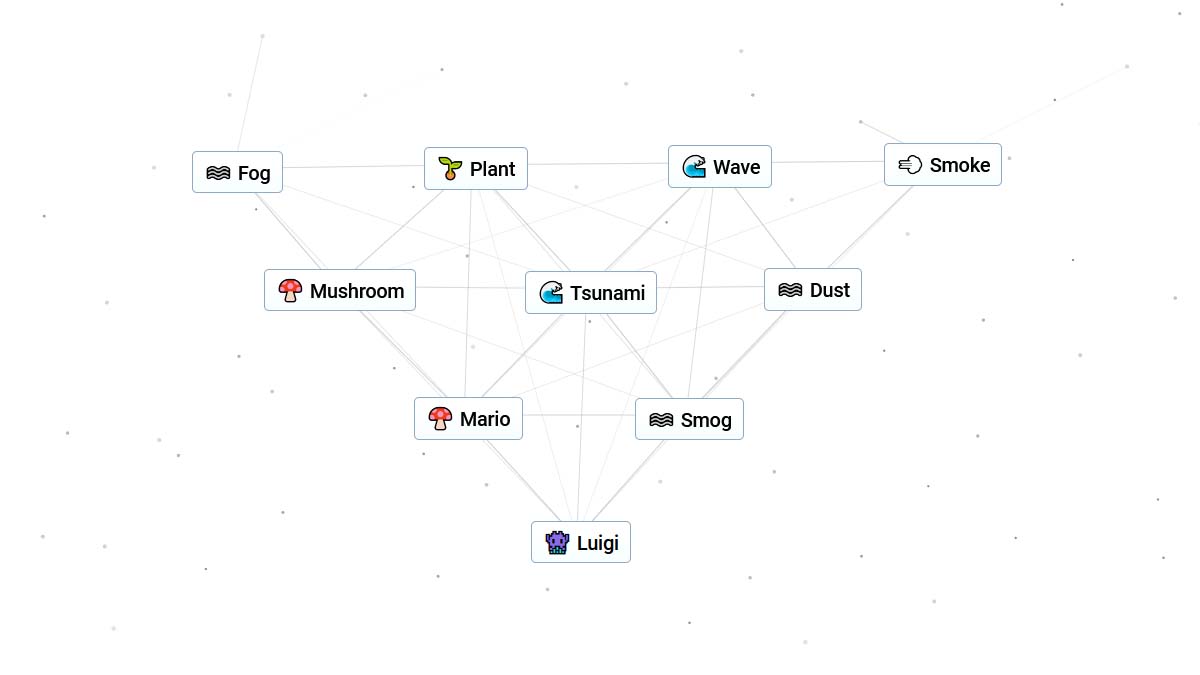 Cómo hacer Super Mario en Infinite Craft: Luigi, la princesa Peach, Yoshi, Wario y más 14 Receta de Luigi en Infinite Craft