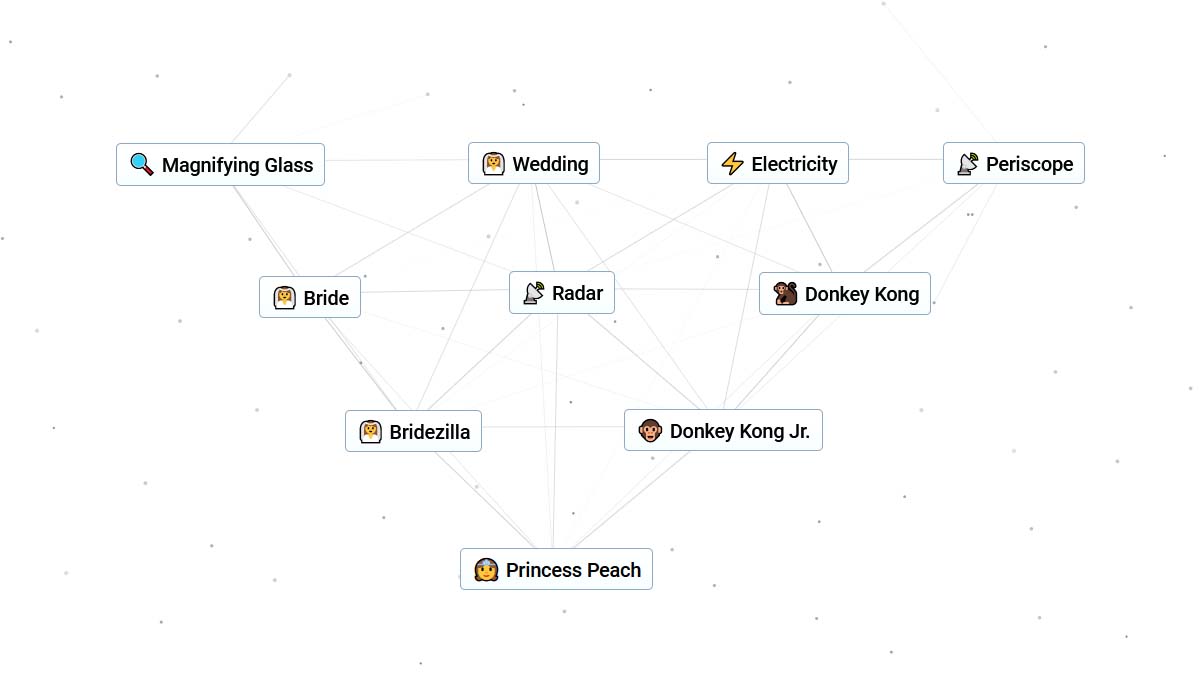 Cómo hacer Super Mario en Infinite Craft: Luigi, la princesa Peach, Yoshi, Wario y más 15 Elementos de la Princesa Peach en Infinite Craft