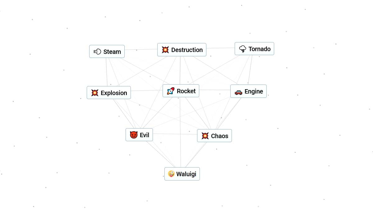 Cómo hacer Super Mario en Infinite Craft: Luigi, la princesa Peach, Yoshi, Wario y más 19 Elementos de la receta de Waluigi en Infinite Craft