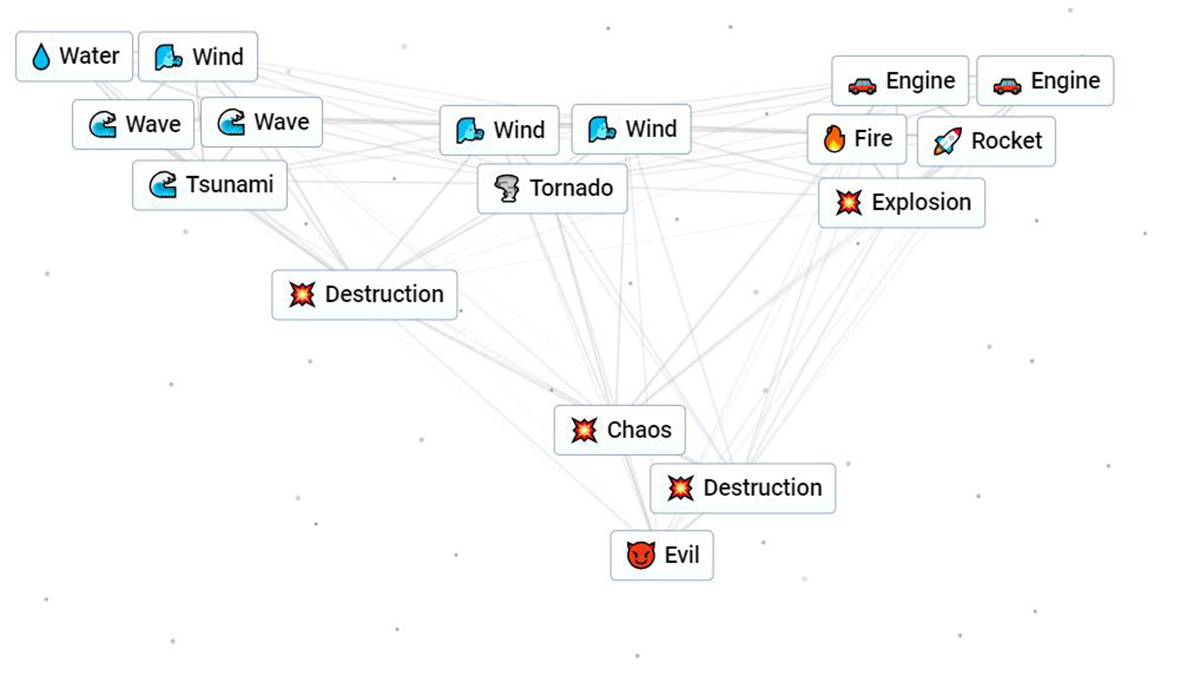 receta de elaboración de jujutsu kaisen en artesanía infinita