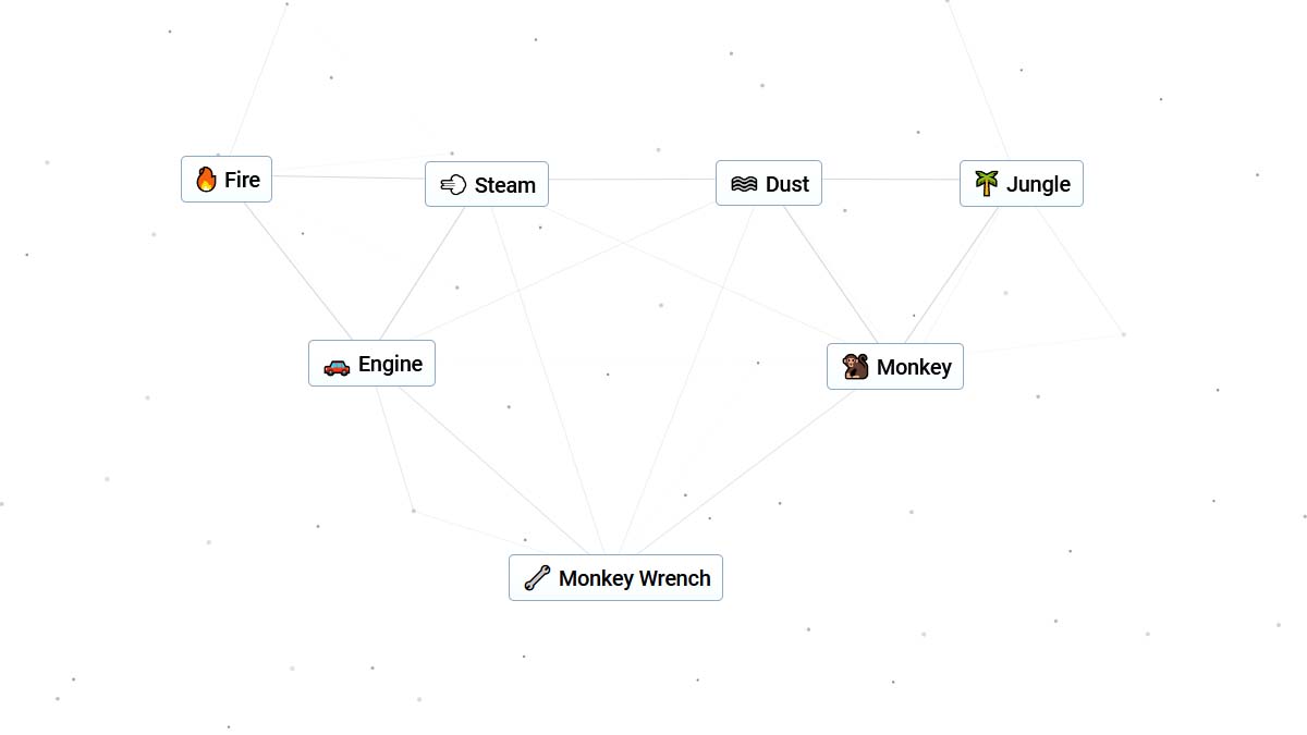 Receta de llave inglesa para Infinite Craft