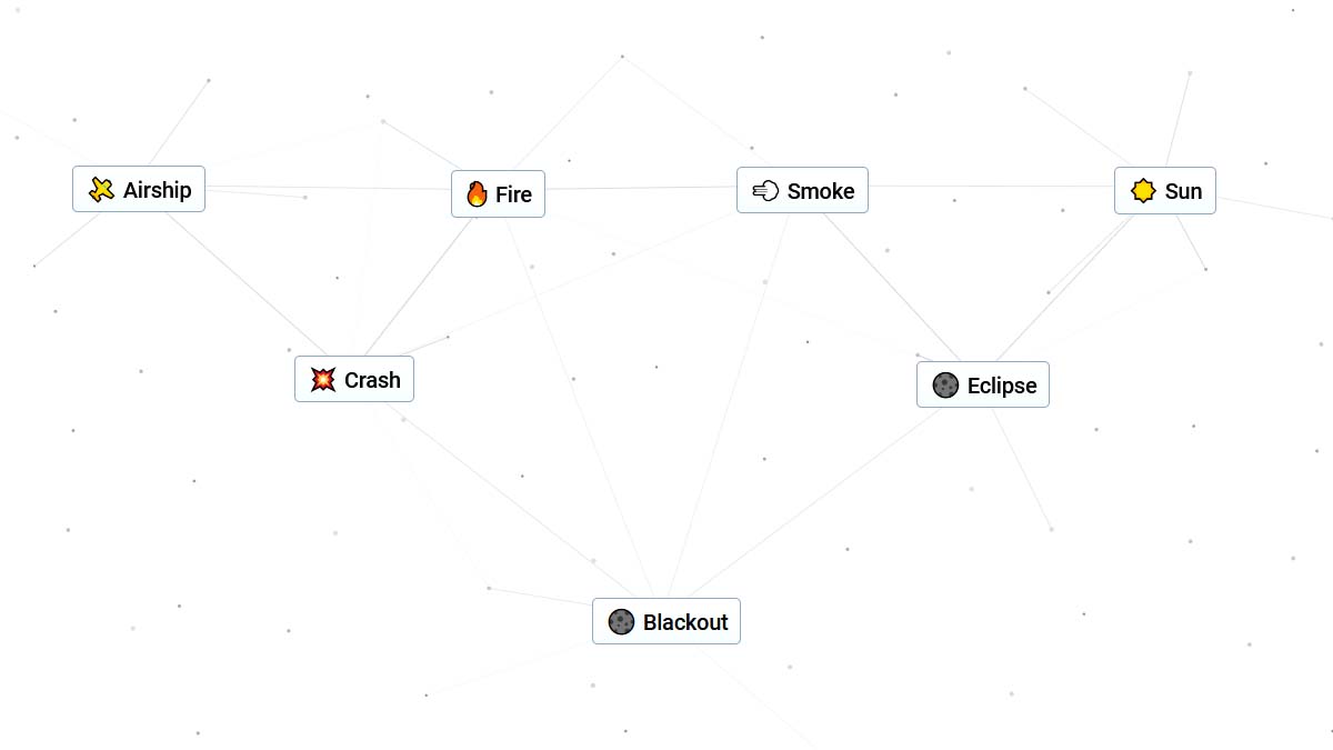 Receta de apagón en Infinite Craft