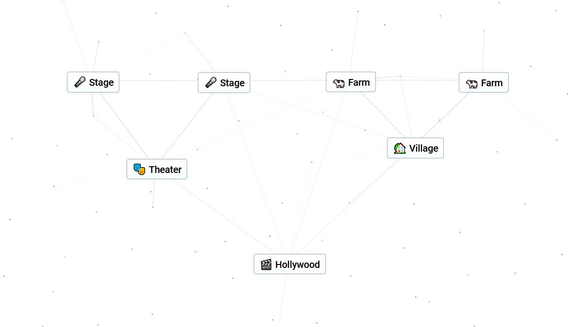 Receta de Hollywood para Infinite Craft
