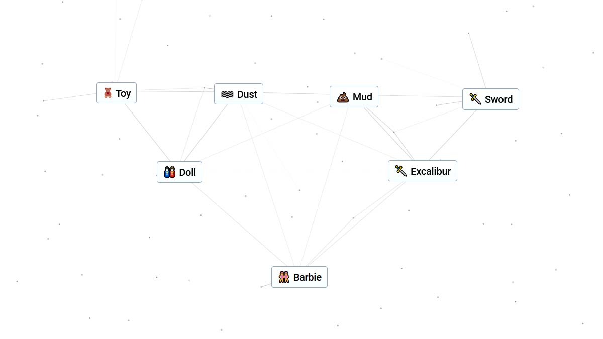 Receta de Barbie para Infinite Craft