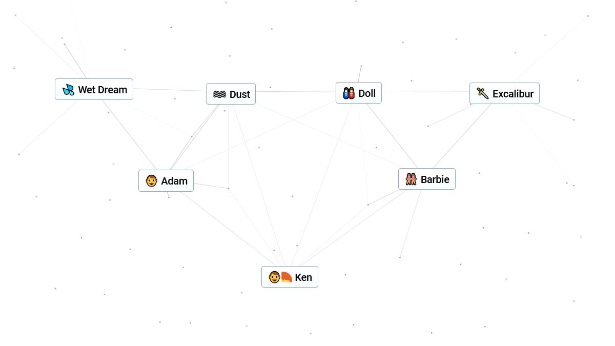 Receta de Ken para Infinite Craft