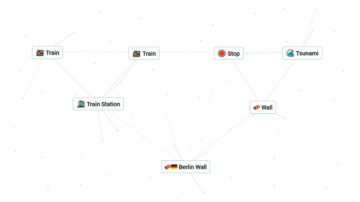 Receta del Muro de Berlín para Infinite Craft