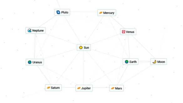 Cómo crear todos los planetas del sistema solar en Infinite Craft

