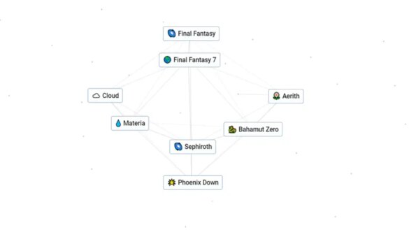final fantasy 7 infinite craft recipe