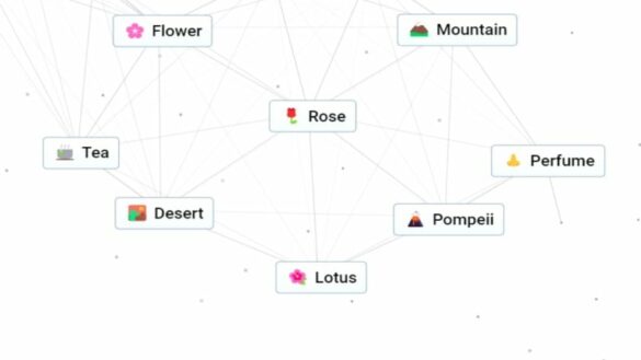 Cómo hacer una rosa en Infinite Craft
