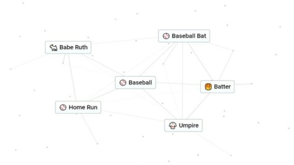 Cómo hacer béisbol en Infinite Craft 

