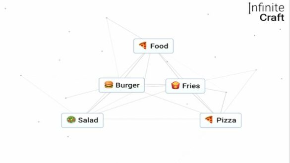 Cómo hacer comida en Infinite Craft 
