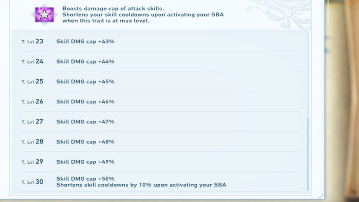 sellos beta en granblue Fantasy relink