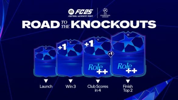 ¿Cómo funciona el sistema de actualización RTTK en EA FC 25? Explicado
