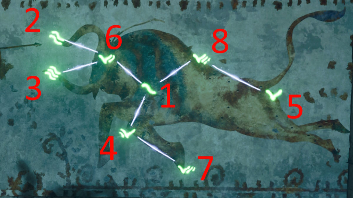 Black Ops 6 Ice of Staff