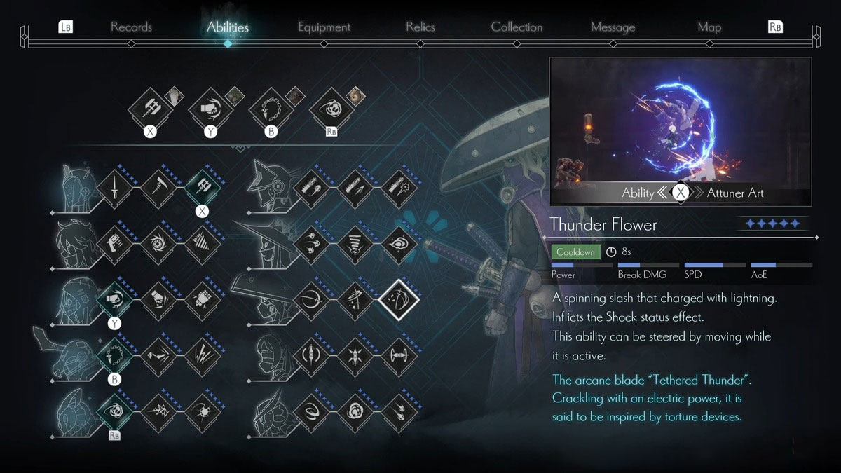 Habilidad de la flor del trueno en Ender Magnolia Bloom en la niebla