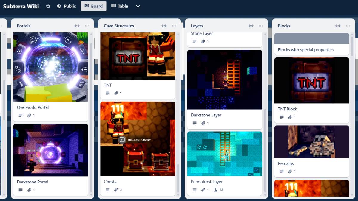 Subterra Trello 보드 컬럼