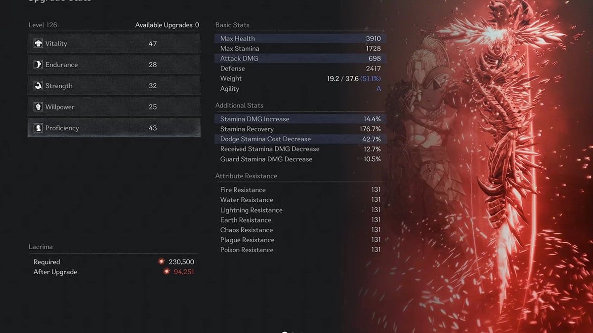 Las estadísticas de Khazan y lo que hacen en el primer berserker Khazan