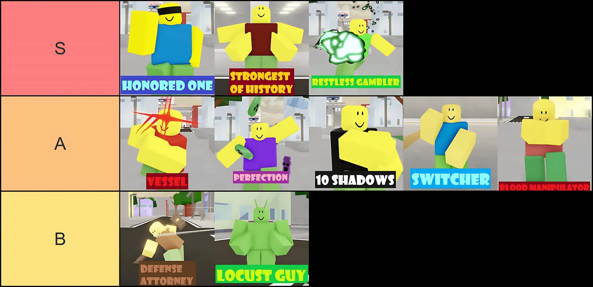 सभी जुयानिगन्स जुजुत्सु पात्रों की स्तरीय सूची; टीयर एस: ईमानदार, इतिहास में सबसे मजबूत, बेचैन खिलाड़ी; ए-टियर: वेसल, परफेक्शन, 10 शेड्स, स्विच, ब्लड मैनिपुलेशन; टीयर बी: बचाव वकील, टिड्डी गाइ