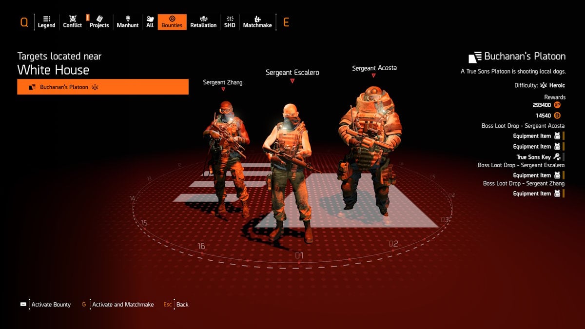 Recompensa de los hijos verdaderos de la División 2